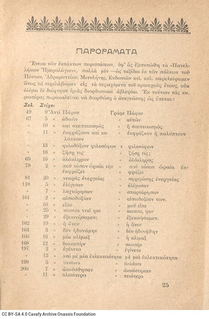 19 x 12,5 εκ. 2 σ. χ.α. + 400 σ. + 2 σ. χ.α., όπου στη σ. [1] σελίδα τίτλου και τυπογρ�